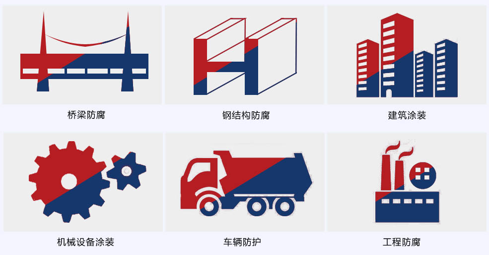 环氧底漆用途